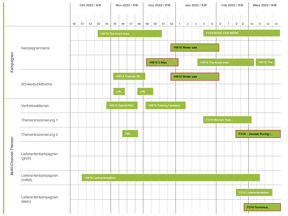 marketingplaner-kalender