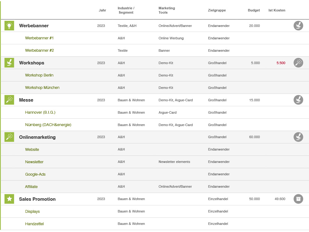 marketingplaner-tabelle